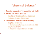 chemical balance